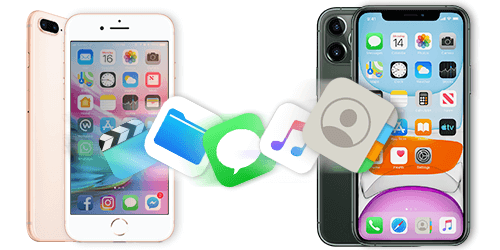 How to Transfer Data from iPhone to iPhone Without Resetting