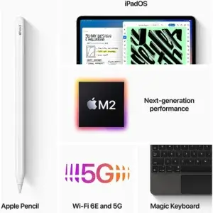 Apple iPad Pro 11-inch (4th Gen)