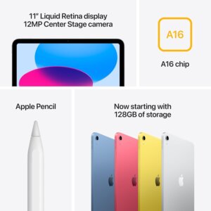 Apple iPad 11th Gen_features